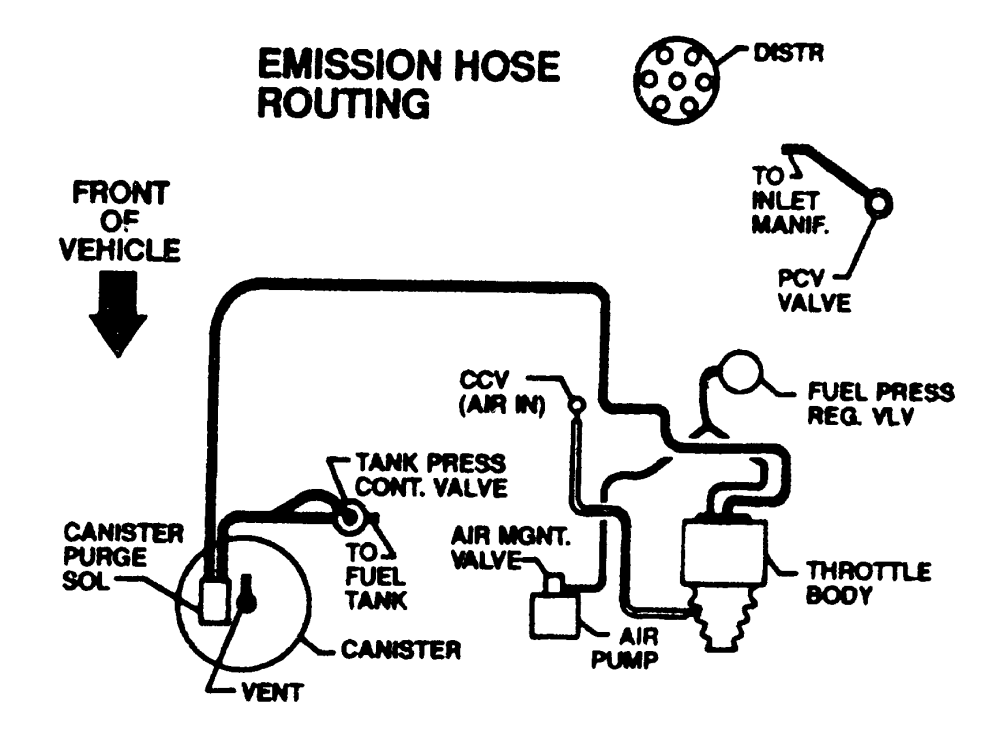c3 & c4 corvette vacuum diagrams Grumpys Performance Garage
